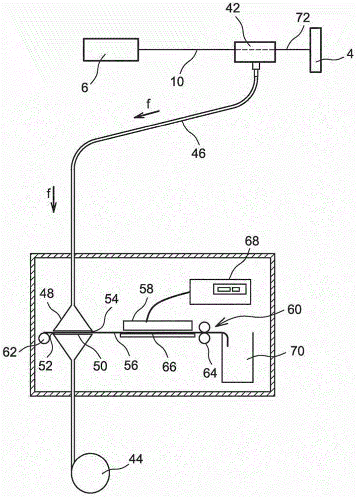 System and method for analysing, by laser induced plasma spectroscopy, the composition of a surface layer and for taking samples with a view to performing complementary analyses