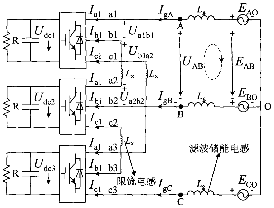 Novel fixed frequency model predictive current control method based on dynamic weight