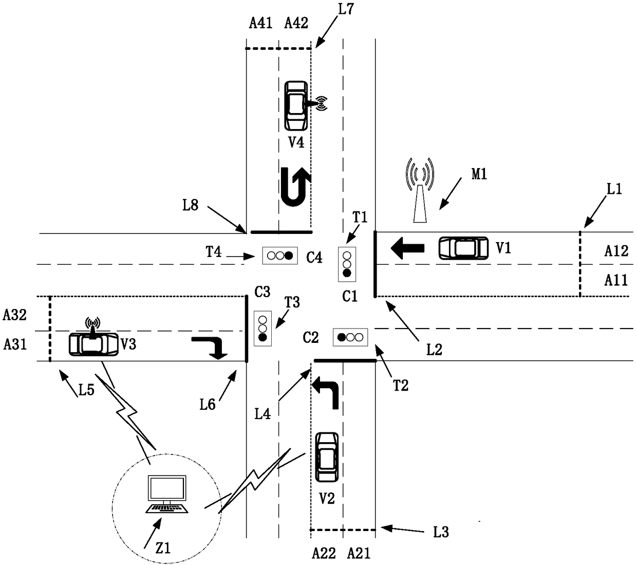 An unmanned vehicle traffic light automatic perception capability test system and test method