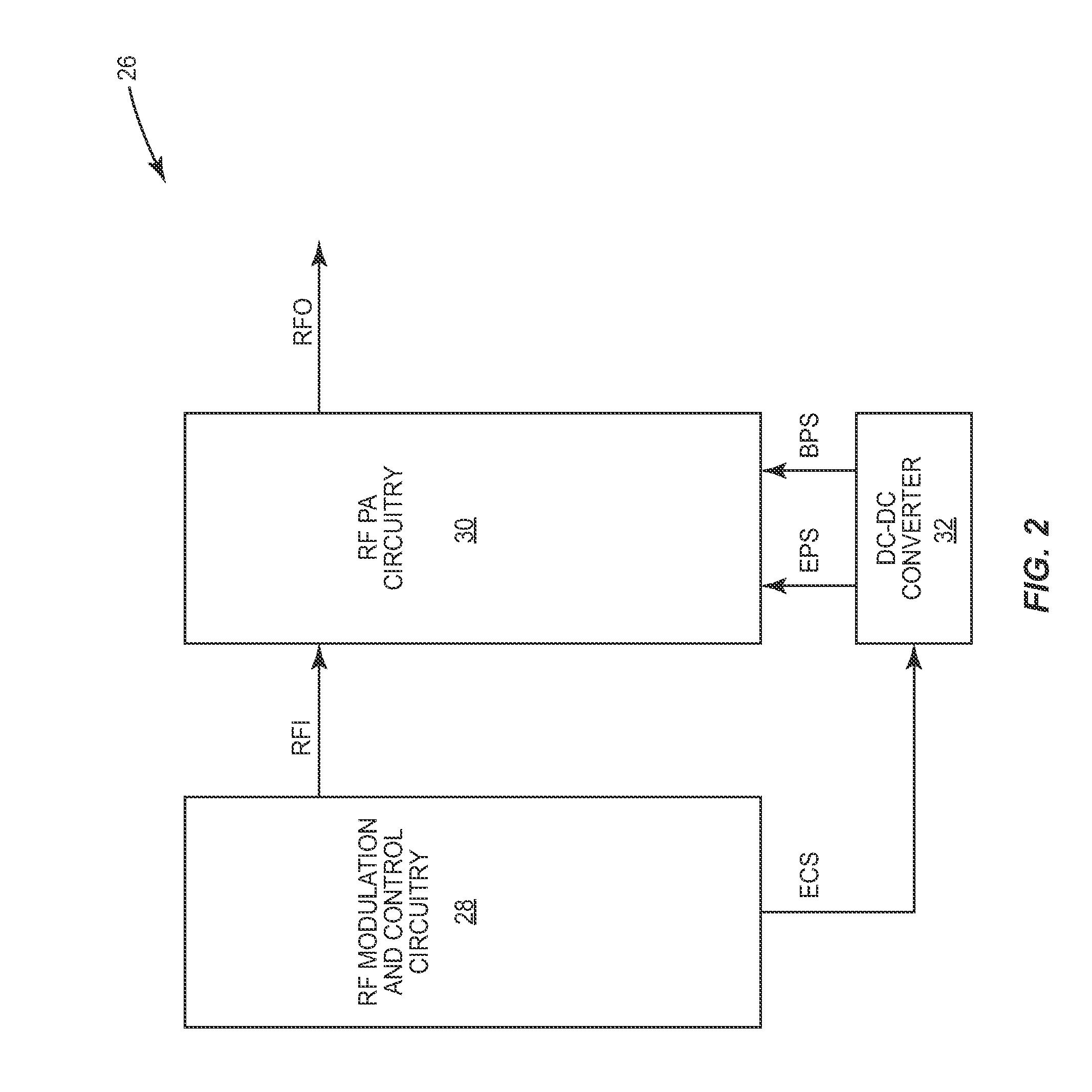 Envelope power supply calibration of a multi-mode radio frequency power amplifier