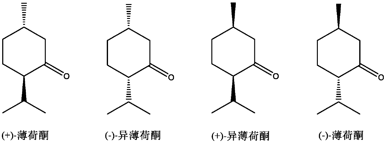 Method for preparing optically-pure L-menthone and catalyst for the method