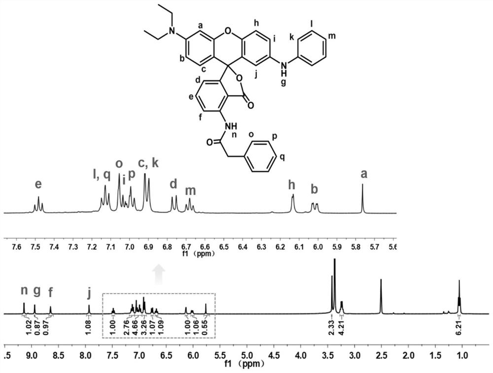 A kind of preparation method of high-sensitivity temperature-sensitive reversible color-changing microcapsules