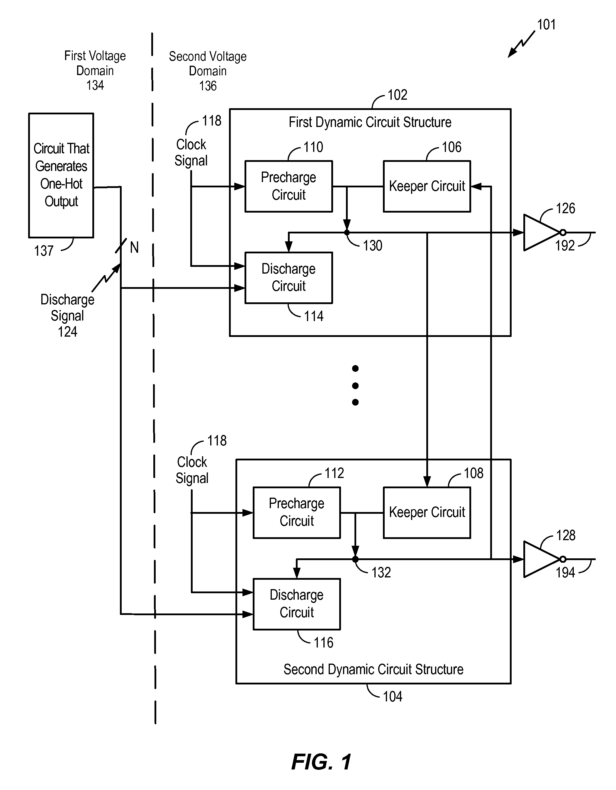 Multi-voltage level, multi-dynamic circuit structure device