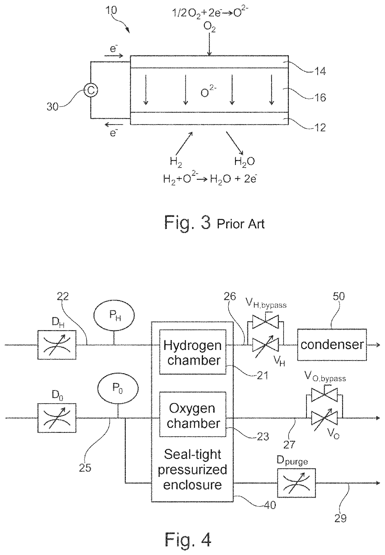 Water electrolysis system (SOEC) or fuel cell (SOFC) operating under pressure in a tight enclosure with improved regulation