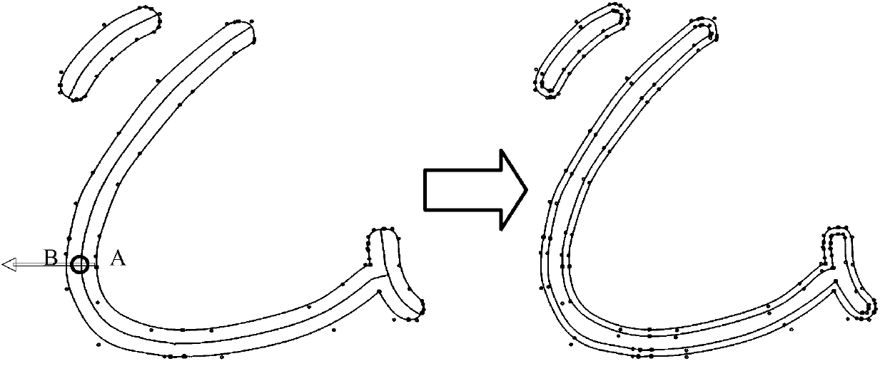 Outline thickness adjusting method and device of TrueType font