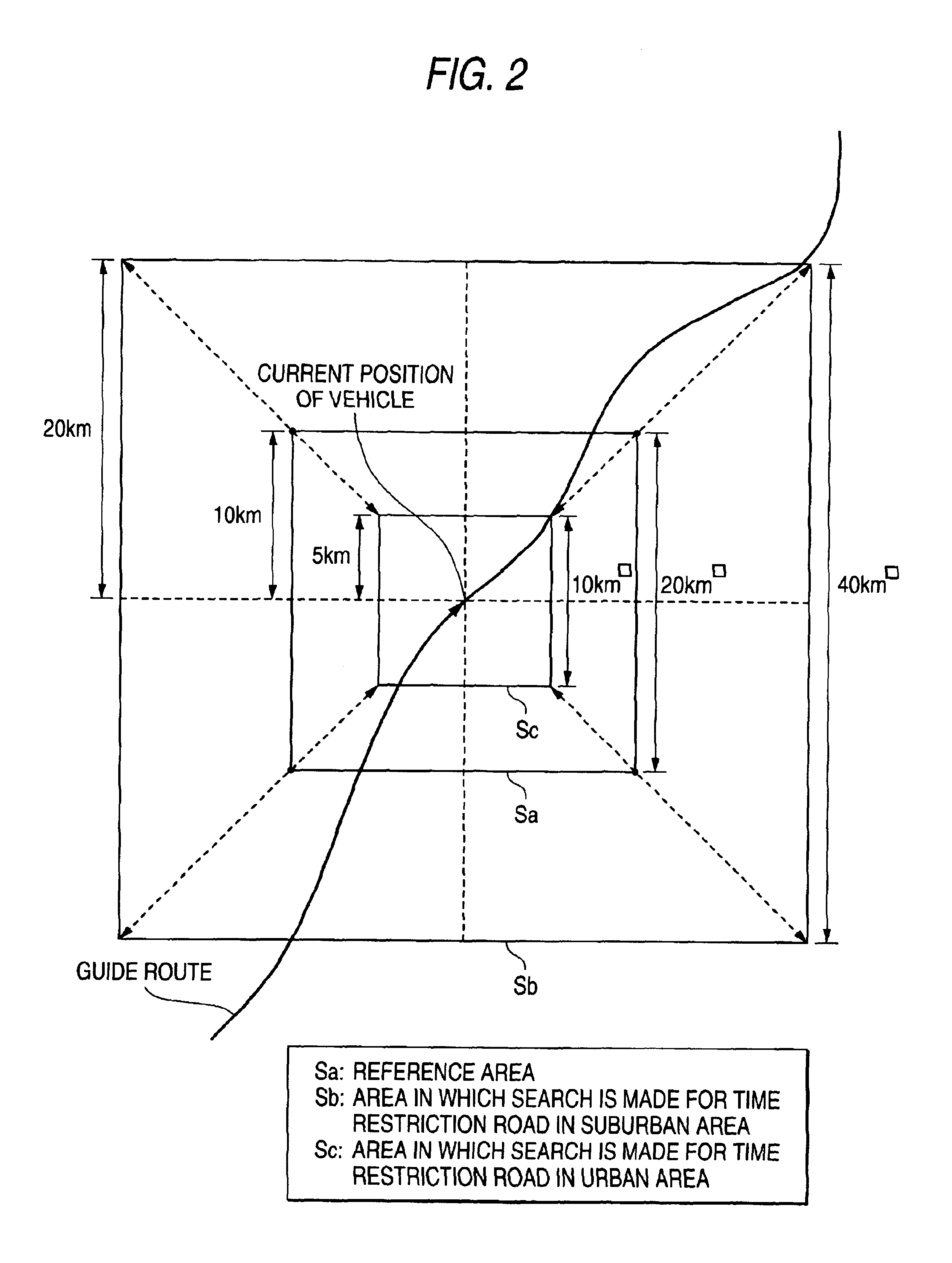 Navigation system, route searching method, and map information guide method