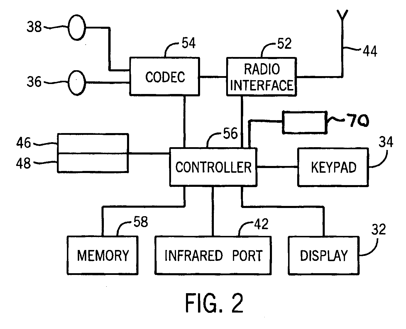 System and method for exhibiting image focus information on a viewfinder