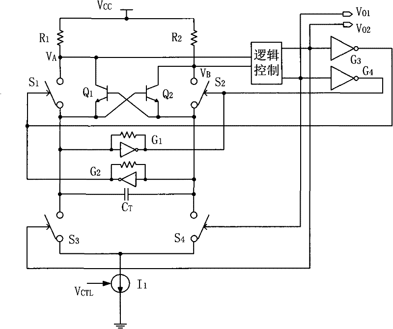 Relaxation-type voltage-controlled oscillator