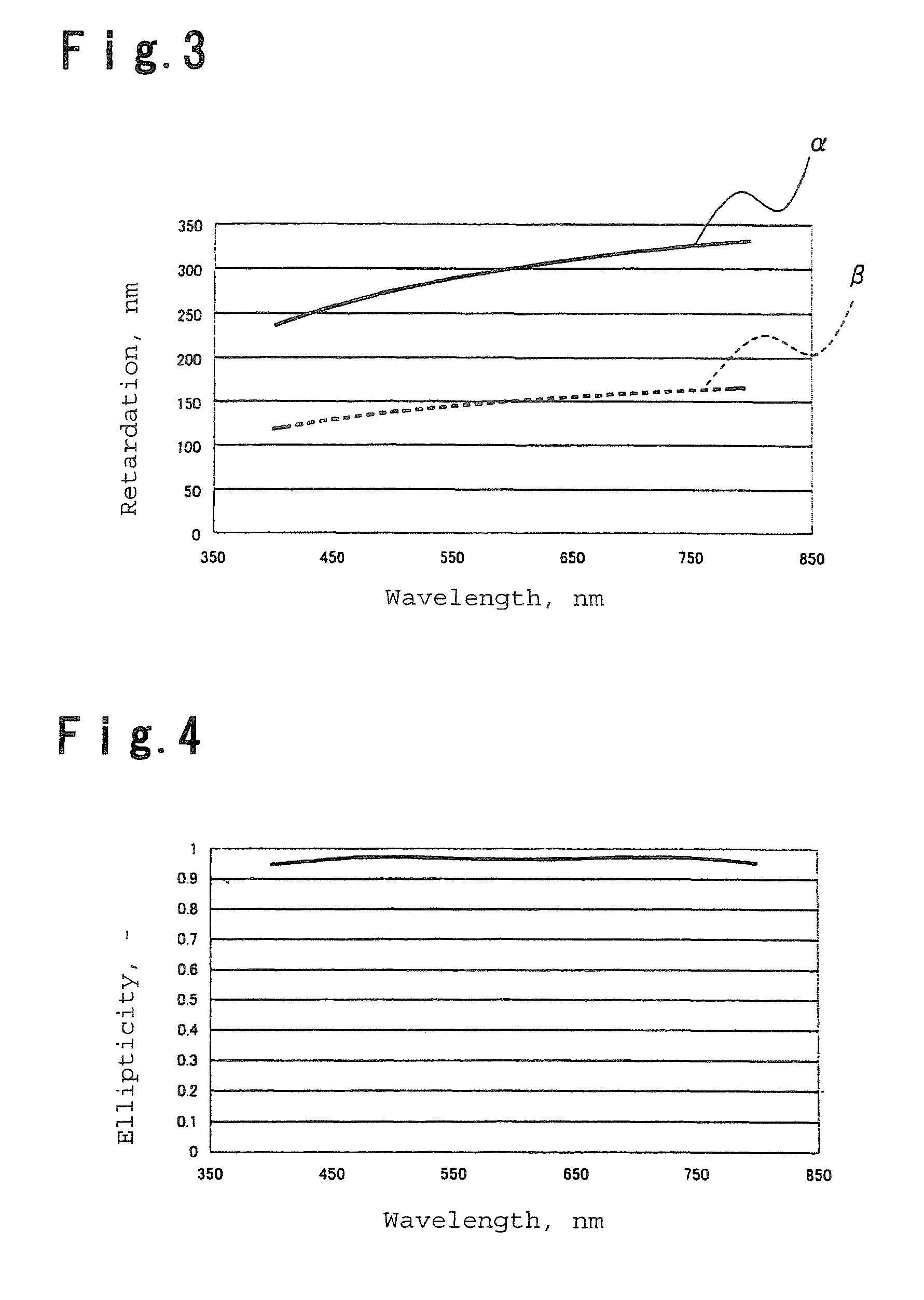 Optical head device