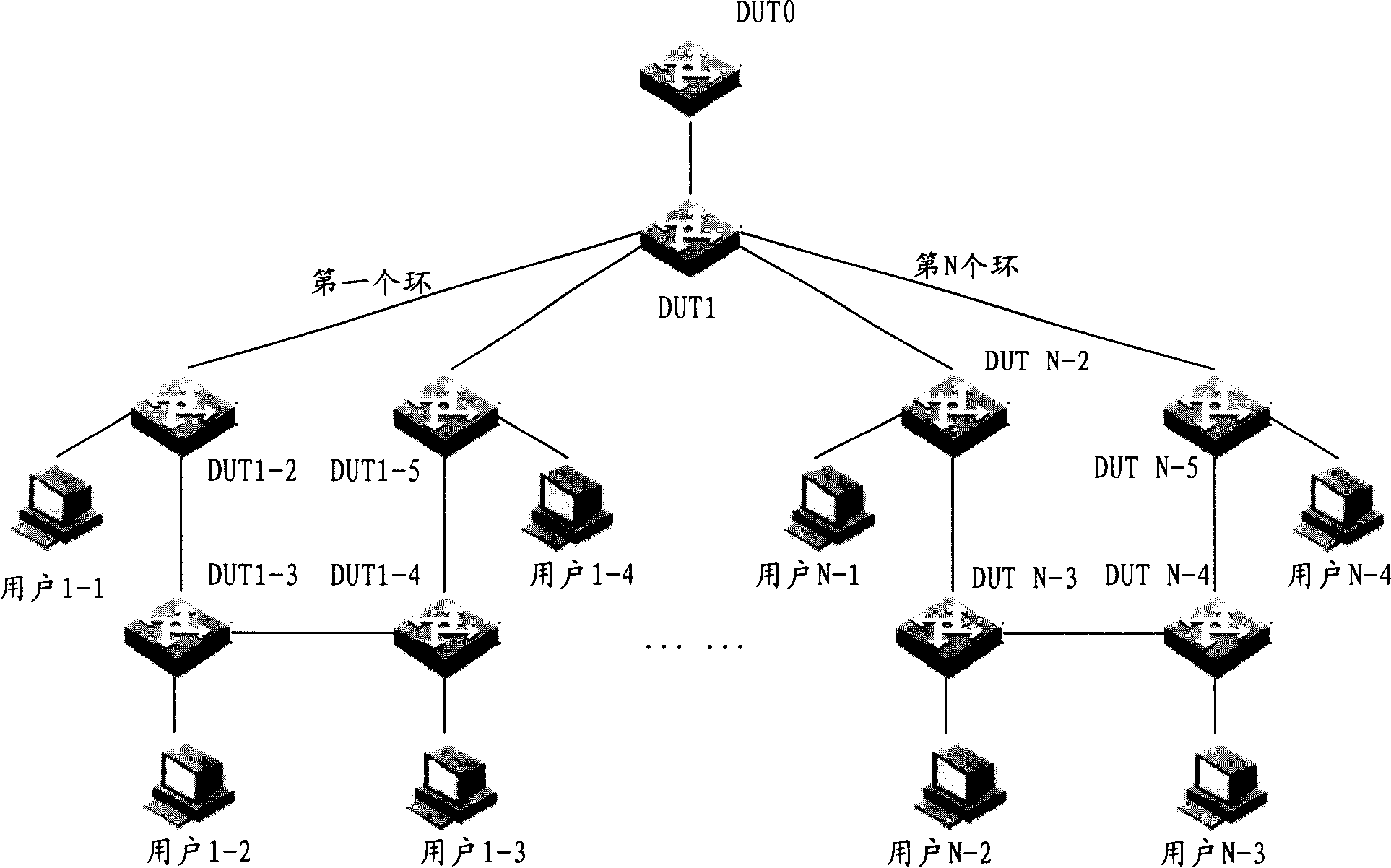 Method for reducing learning of media accessing control address in network