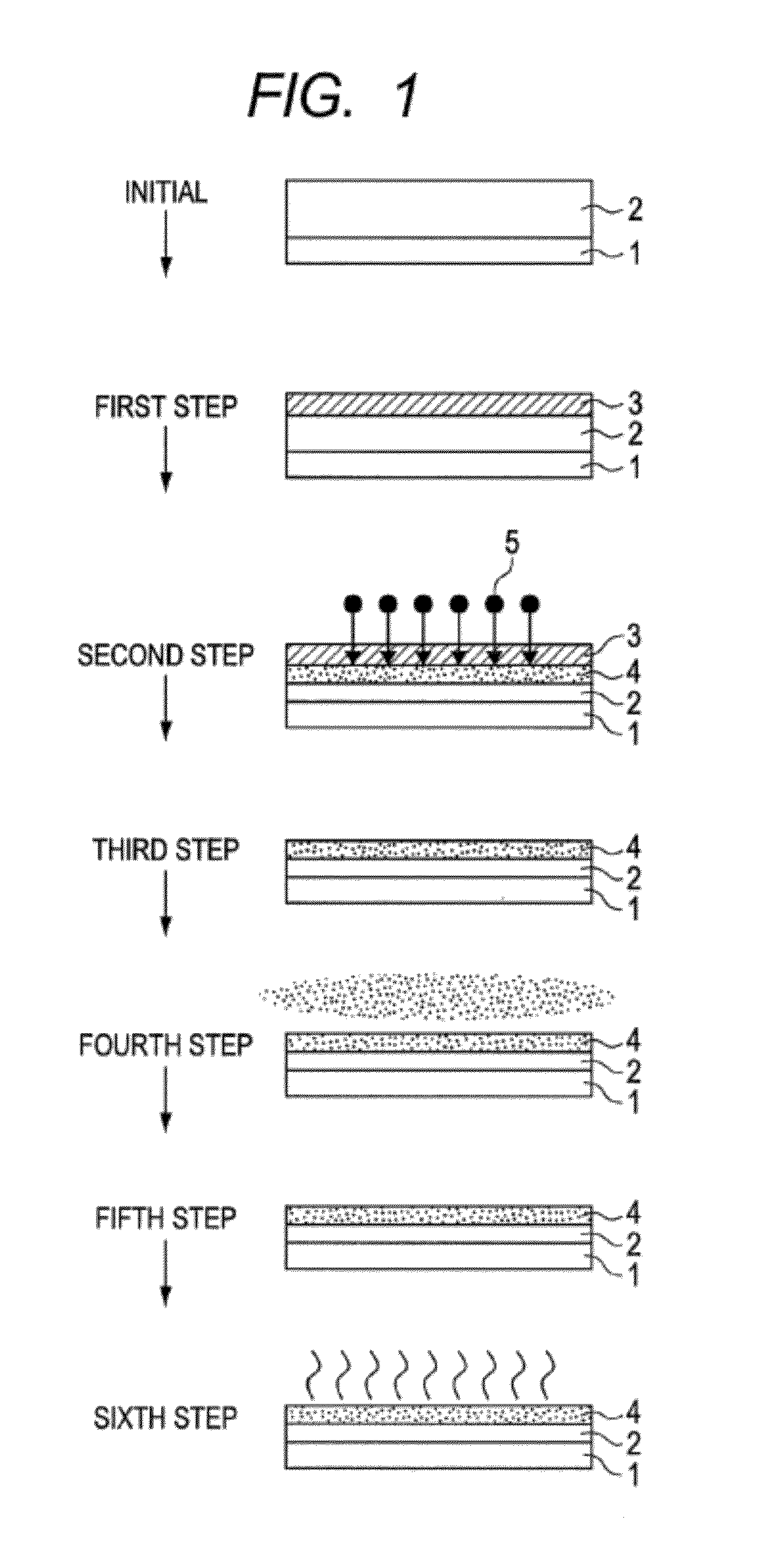 Substrate processing method and method of manufacturing crystalline silicon carbide (SIC) substrate