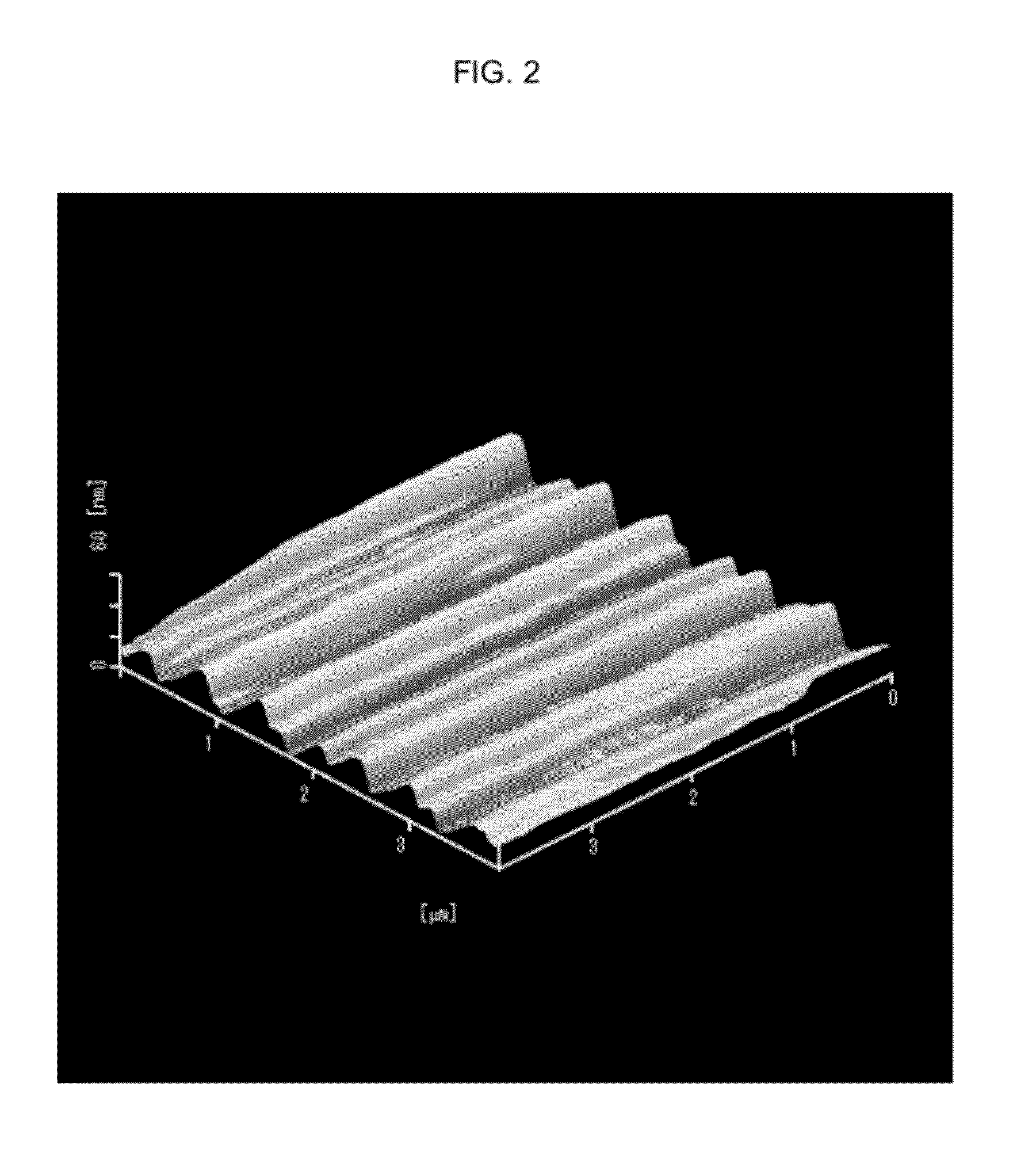Substrate processing method and method of manufacturing crystalline silicon carbide (SIC) substrate