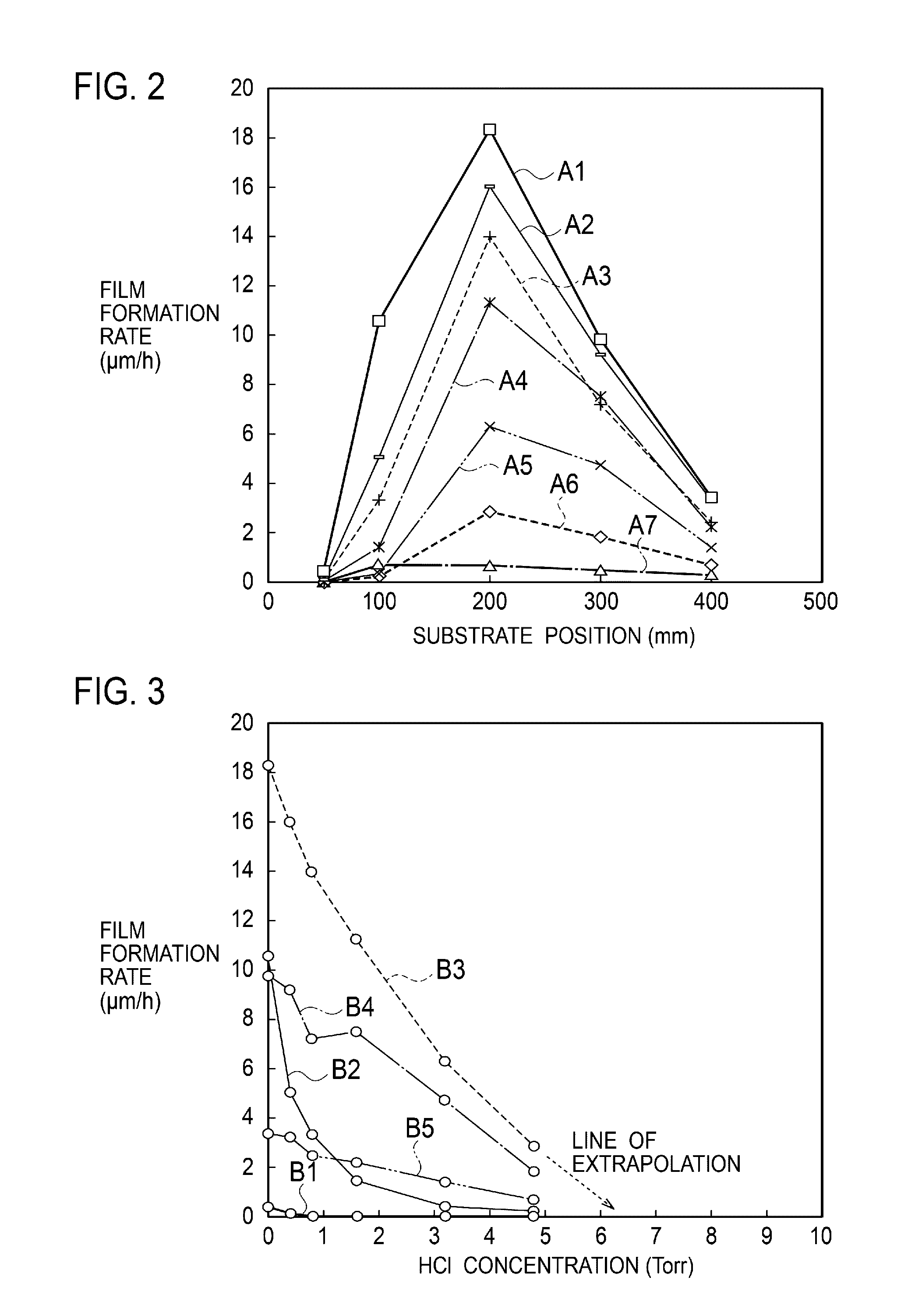 Heat-resistant composite material production method and production device