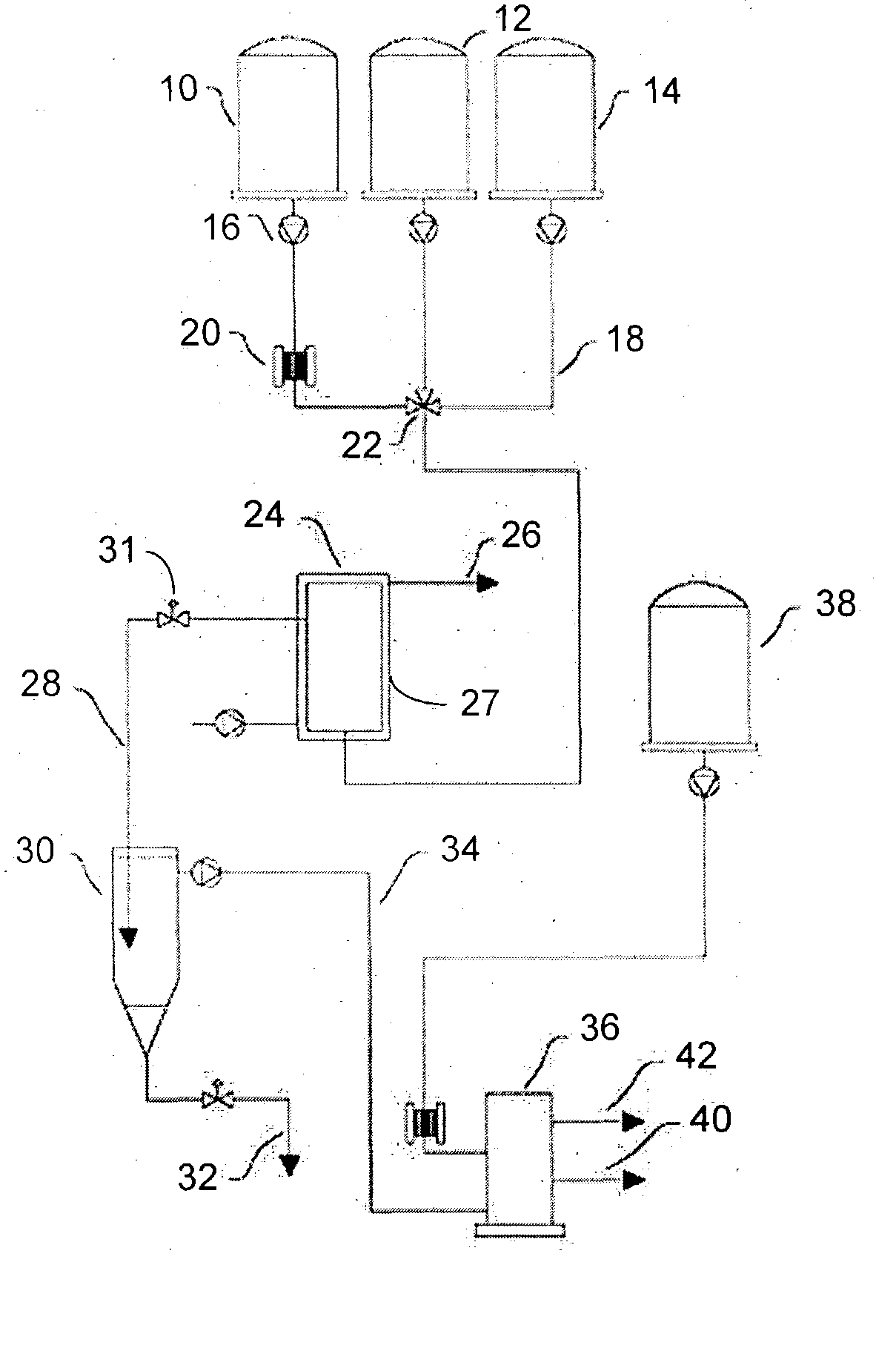 Apparatus and method for the production of fatty acid alkyl ester