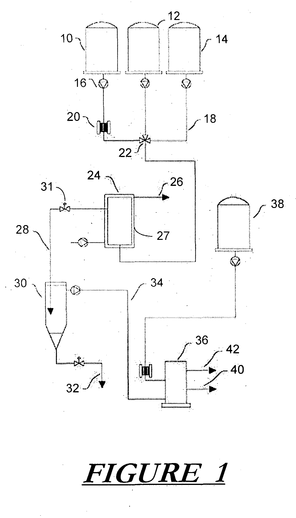 Apparatus and method for the production of fatty acid alkyl ester