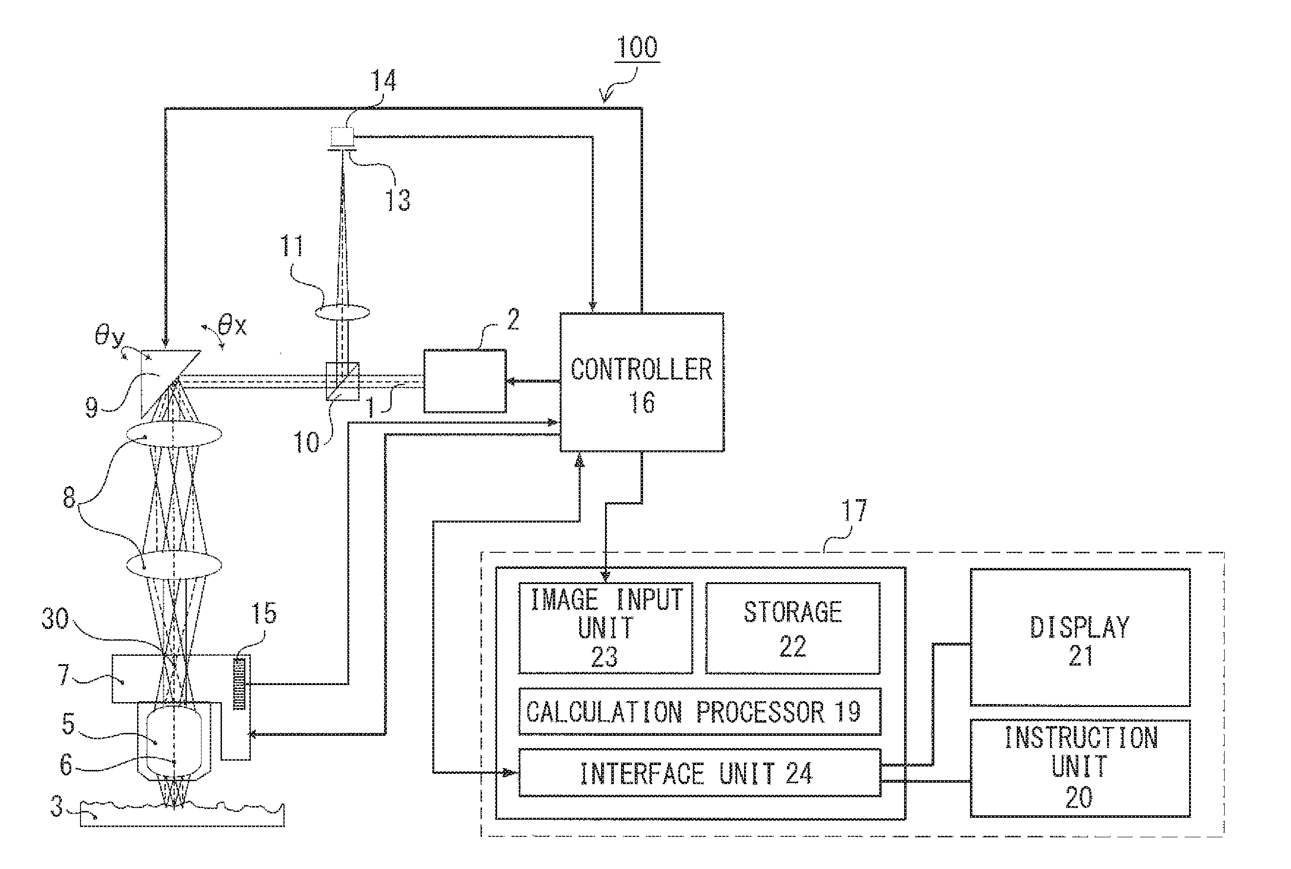 Three-dimensional shape measurement apparatus