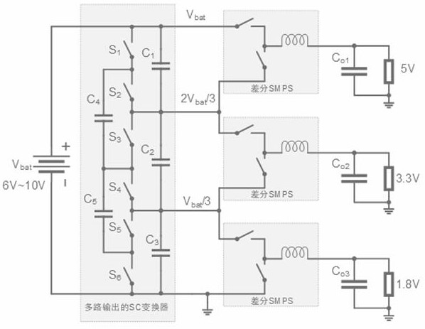 Switched capacitor-differential switching power supply composite DC-DC converter