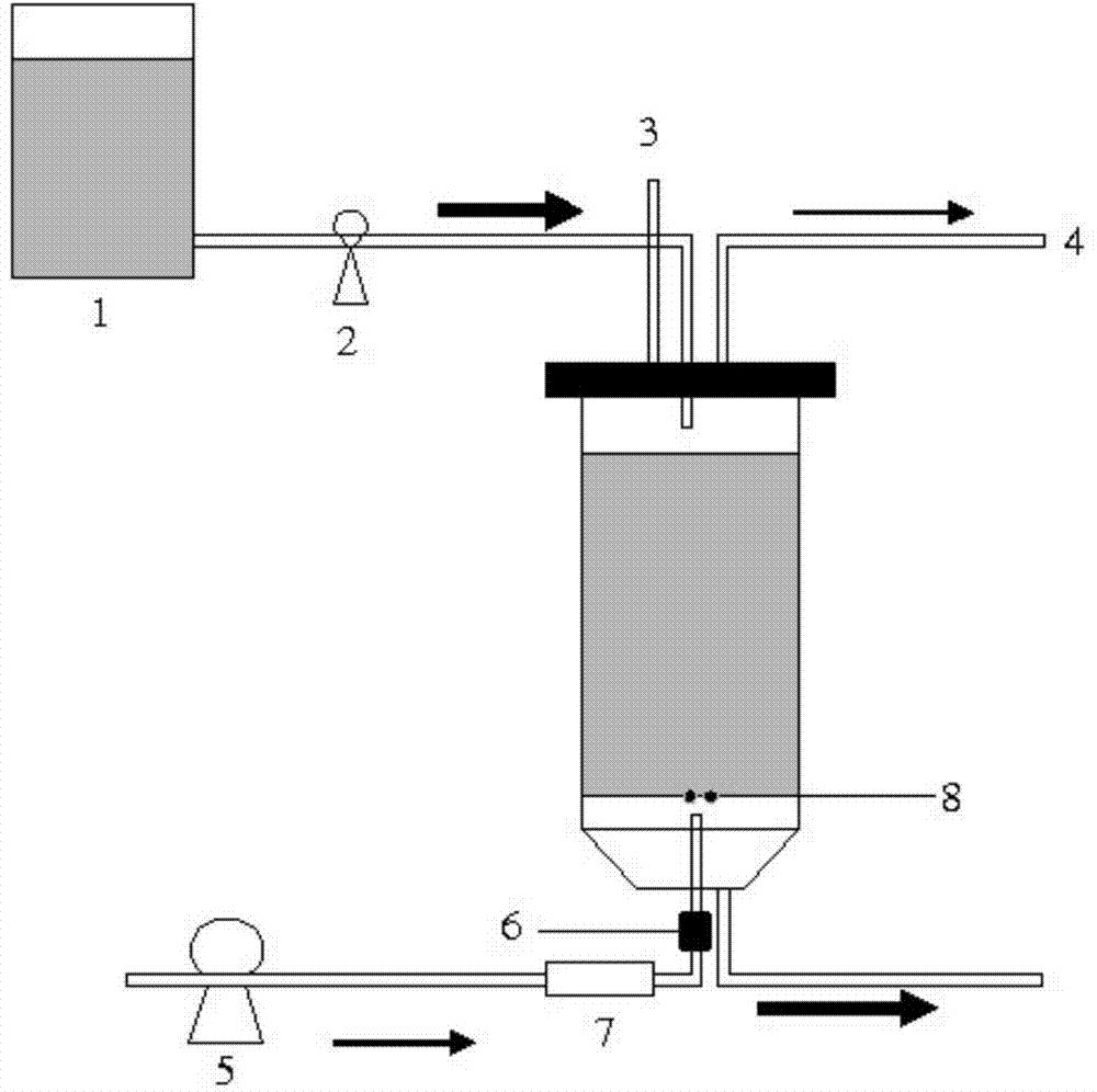 Immobilization method of penicillium citrinum