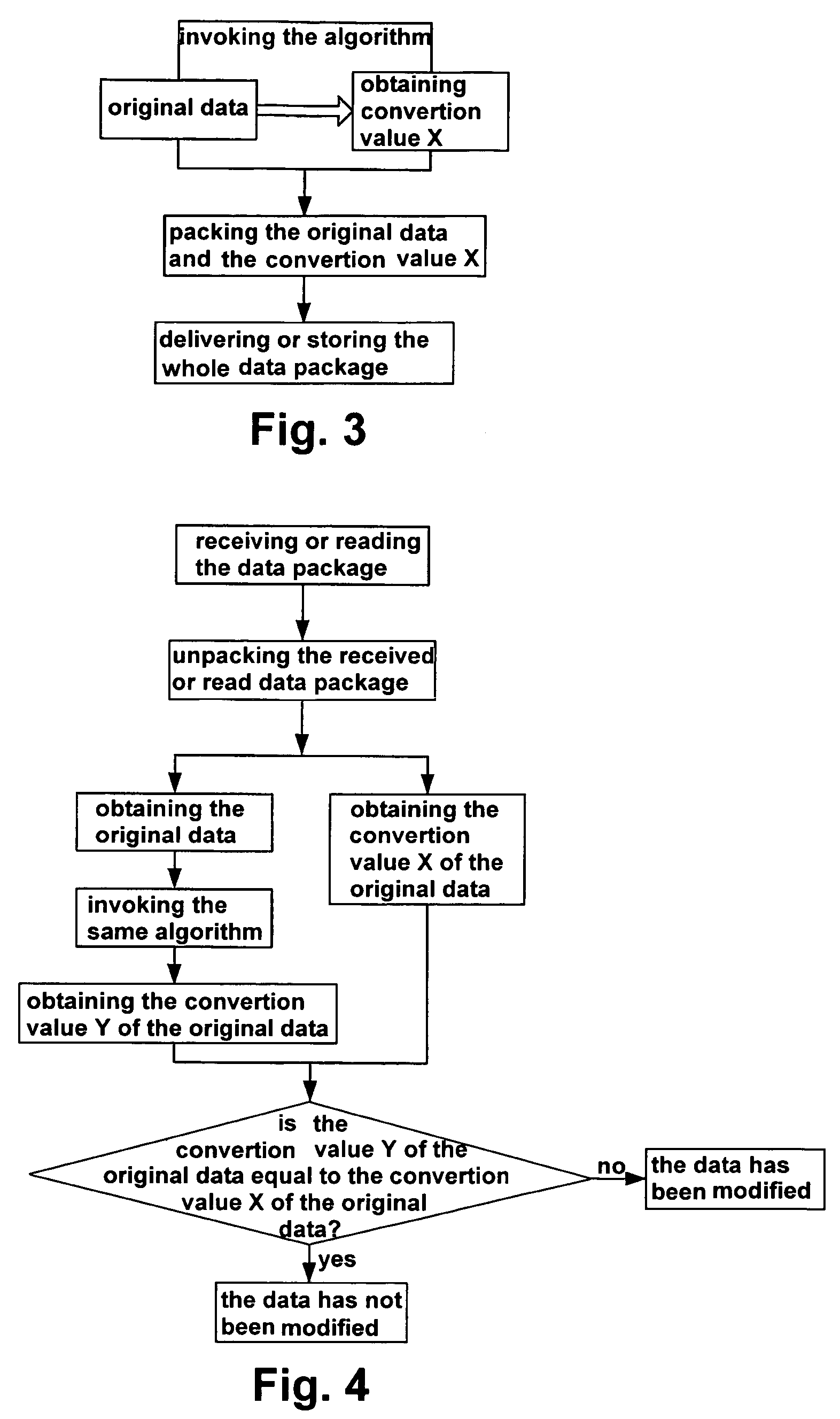 Method for realizing security storage and algorithm storage by means of semiconductor memory device