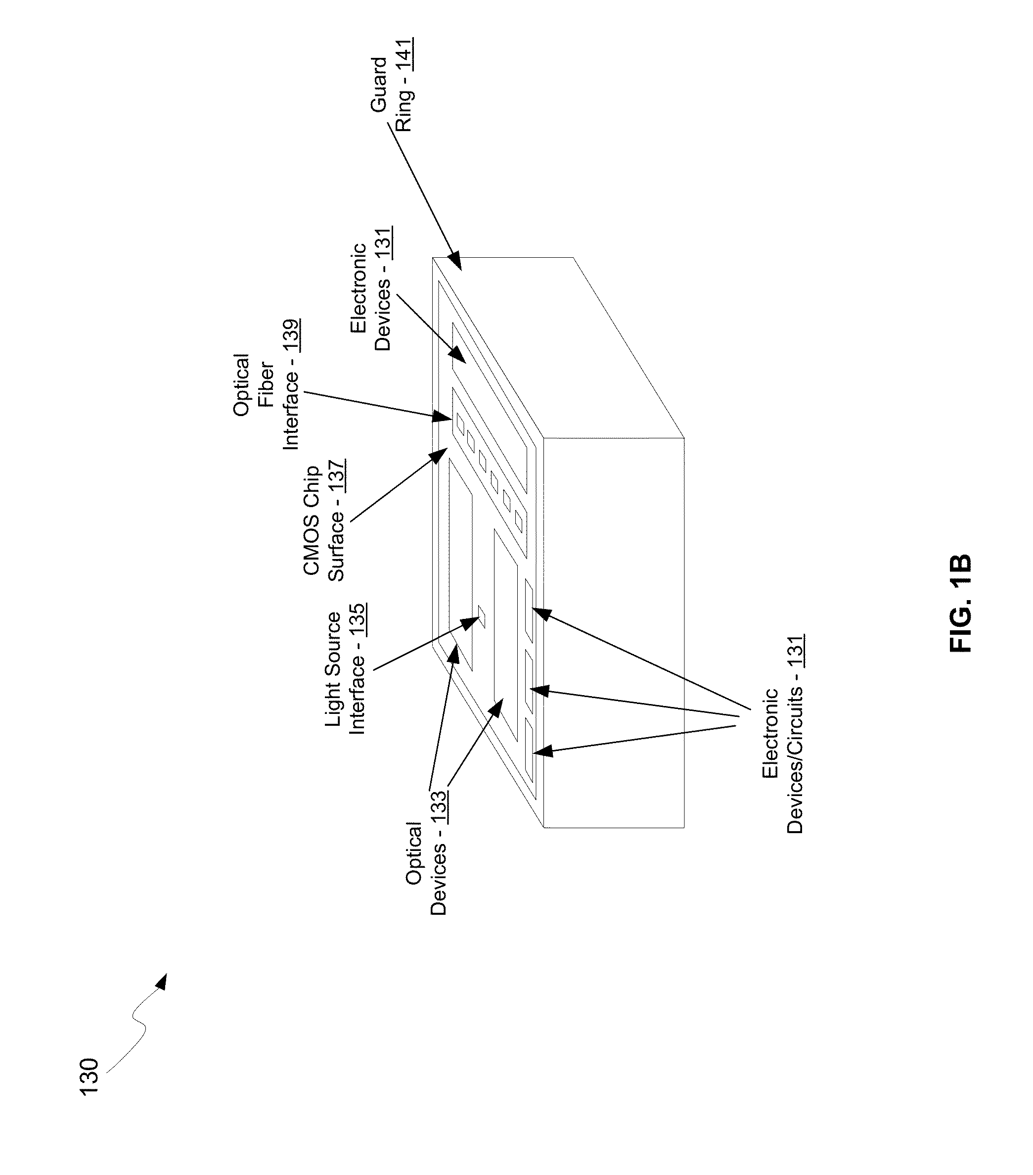 Method and system for grating couplers incorporating perturbed waveguides