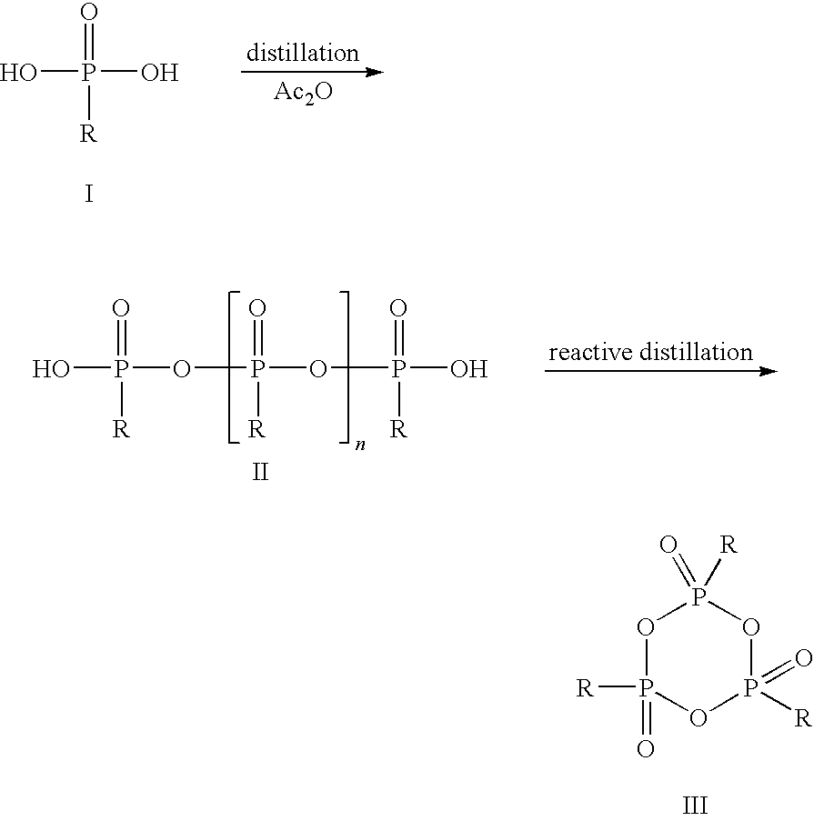 Method for the production of cyclic phosphonic acid anhydrides