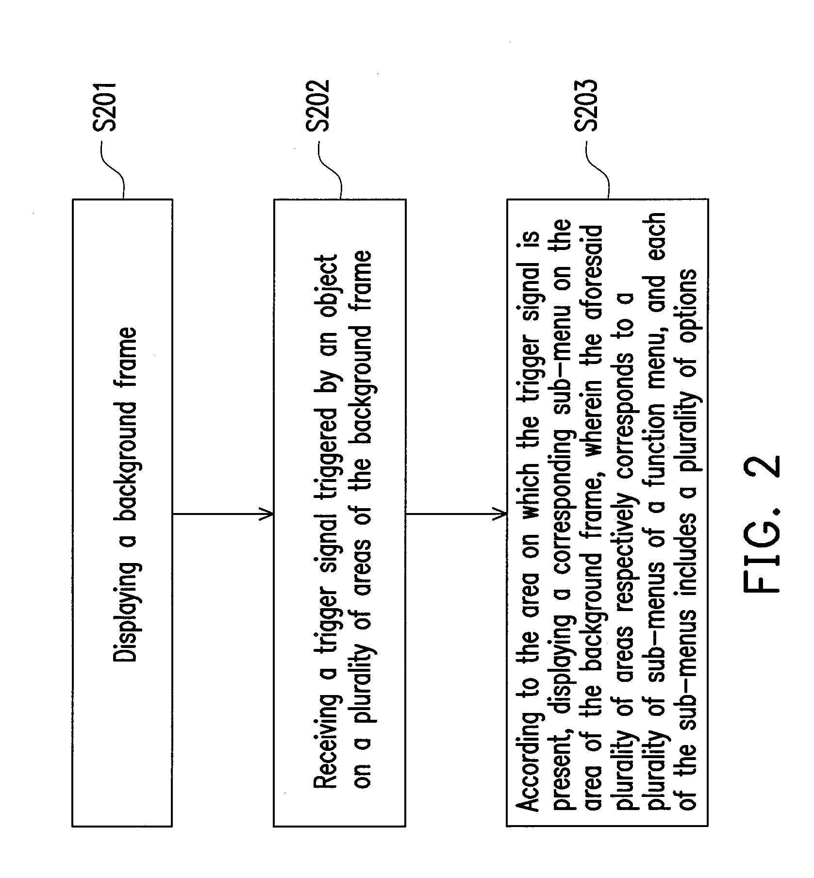 Method for displaying and operating user interface and electronic device