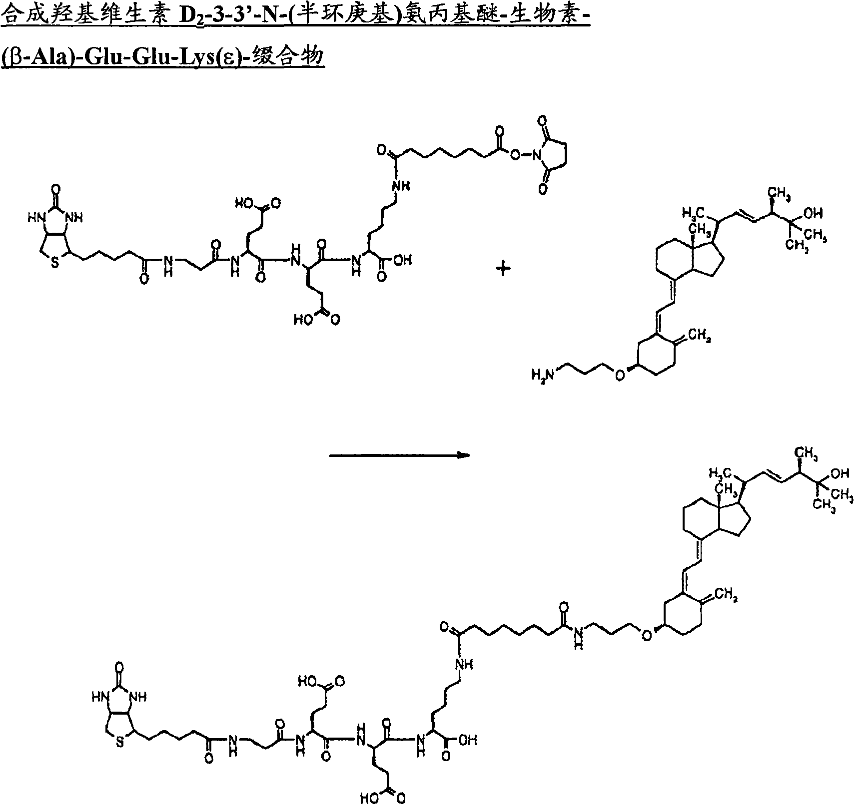 Antibodies against 25-hydroxyvitamin D