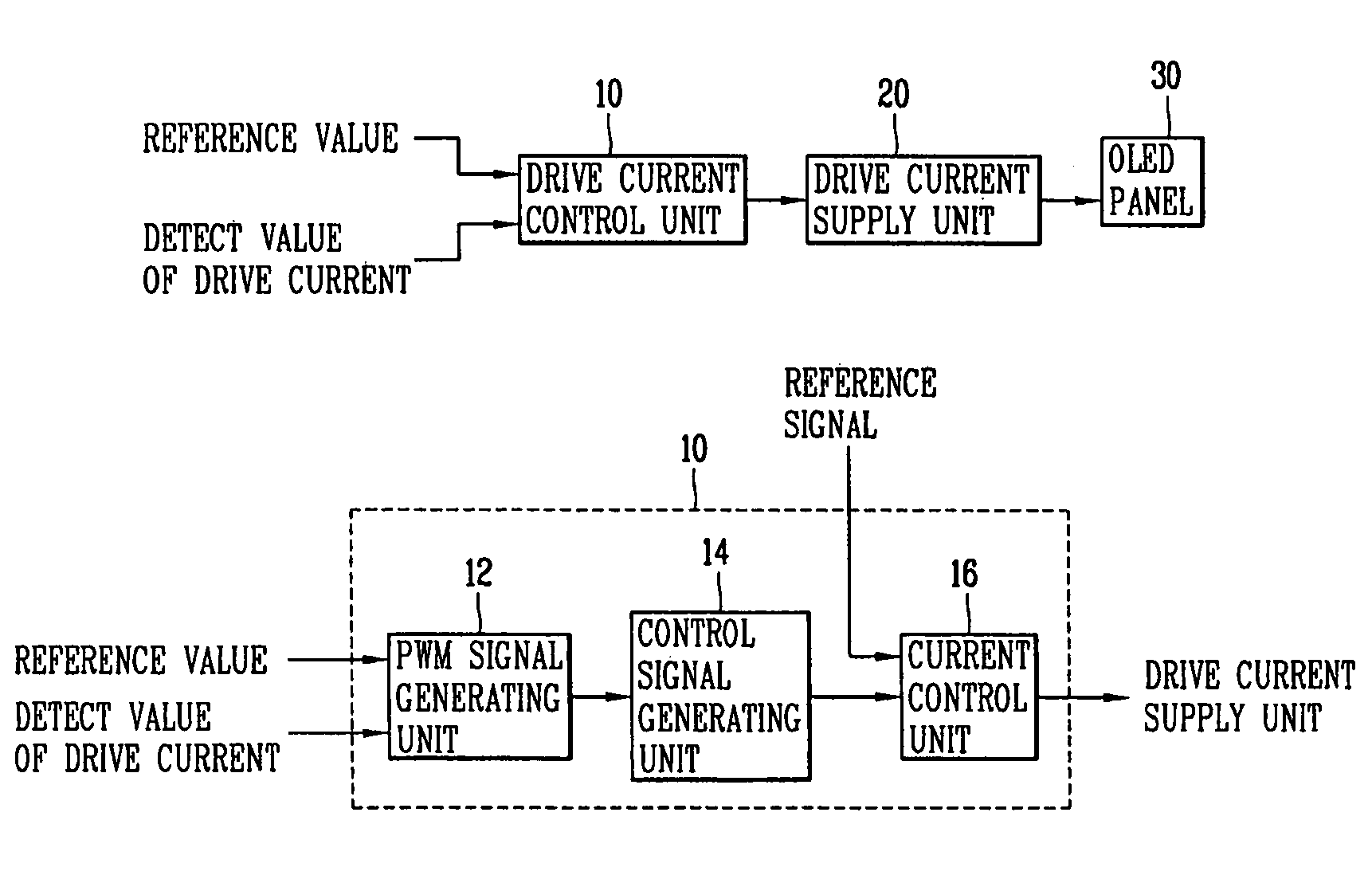 Pixel driving circuit of electro-luminescent display device and driving method thereof