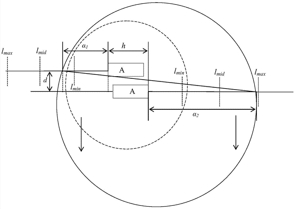 Hole diameter measuring method based on staggered combination of laser trigonometry displacement sensors