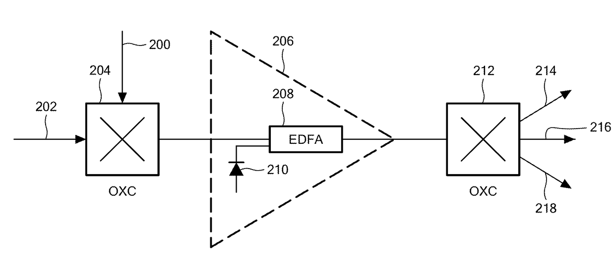 Scheduled Light Path Switching in Optical Networks and Automatic Assessment of Traffic Impairments that Would Result from Adding or Deleting a Channel in a Wavelength-Division Multiplexed Optical Communication Network