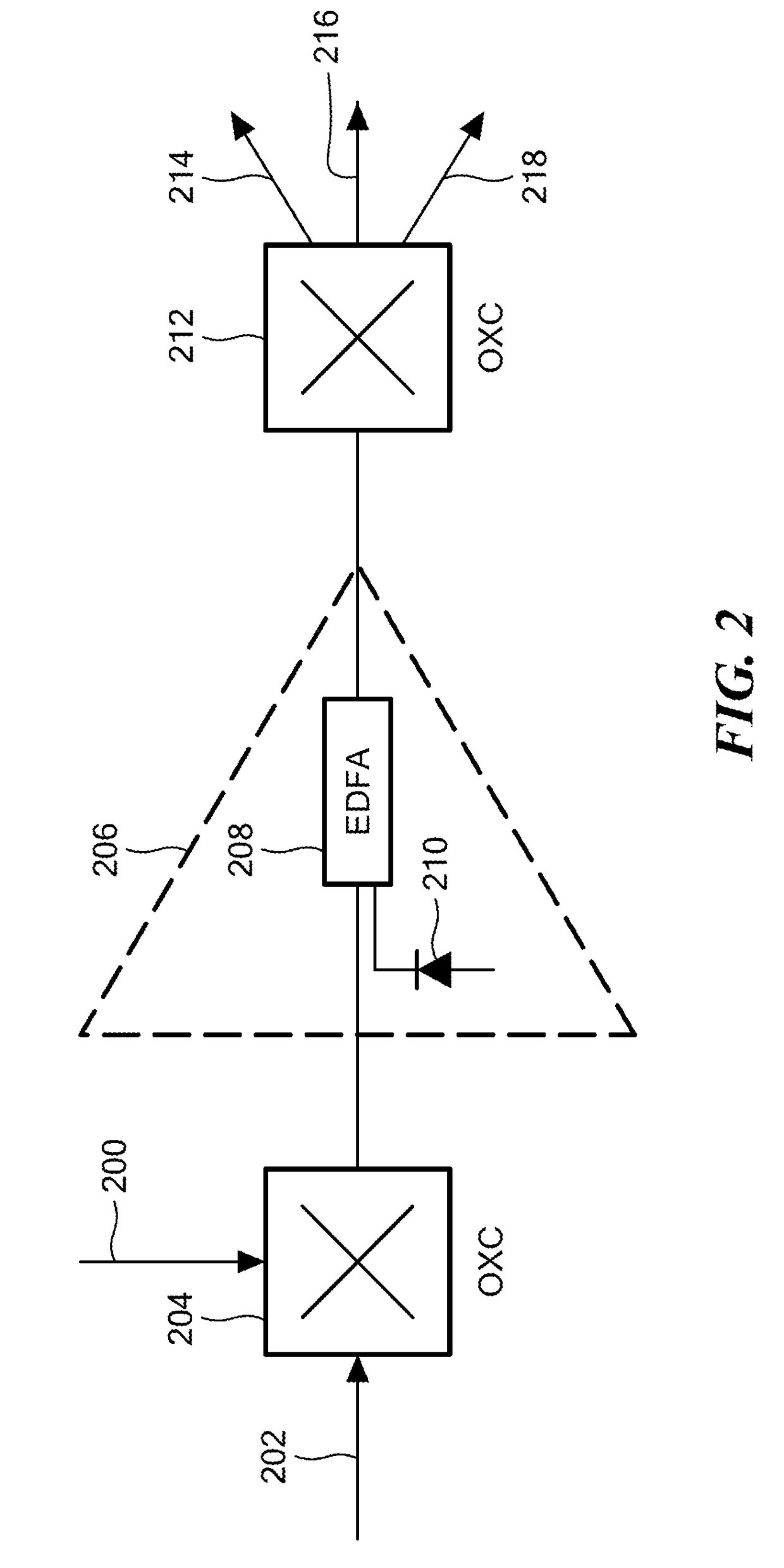 Scheduled Light Path Switching in Optical Networks and Automatic Assessment of Traffic Impairments that Would Result from Adding or Deleting a Channel in a Wavelength-Division Multiplexed Optical Communication Network