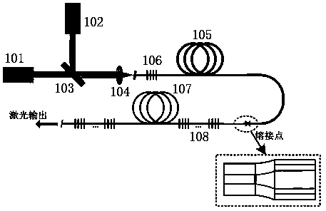 A dual-wavelength pumped mid-infrared Raman fiber laser