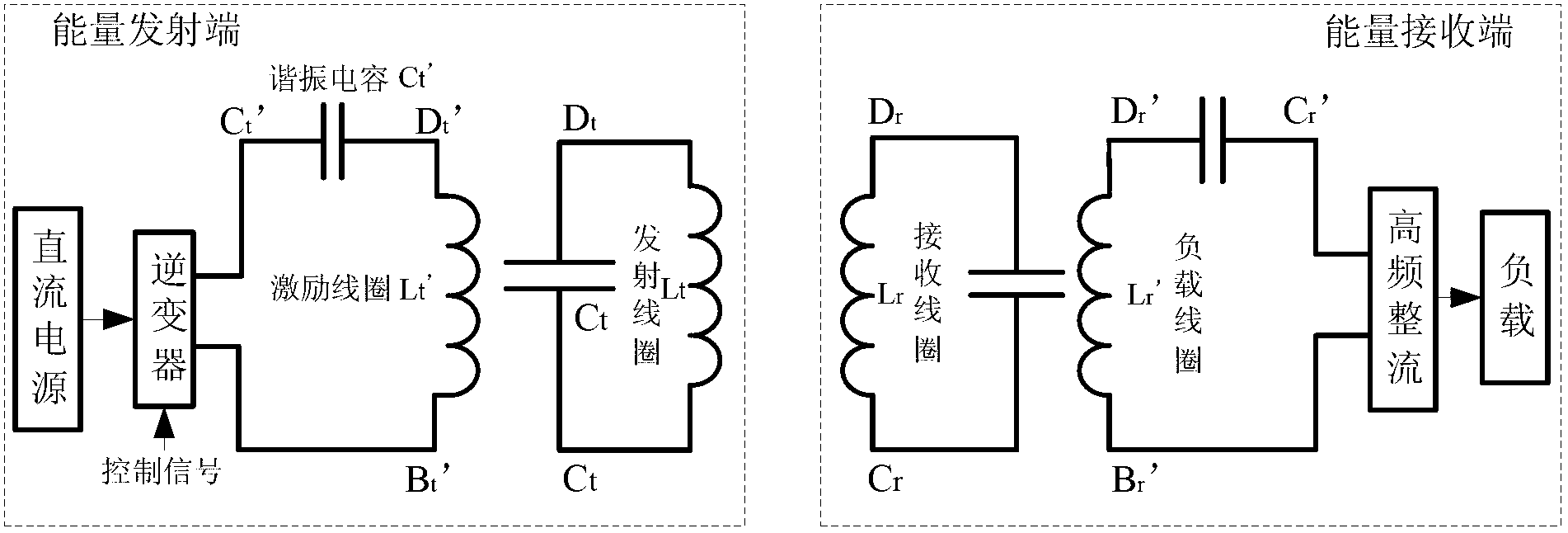 Magnetically coupled resonance type wireless power transmission controllable-inductance tuning unit