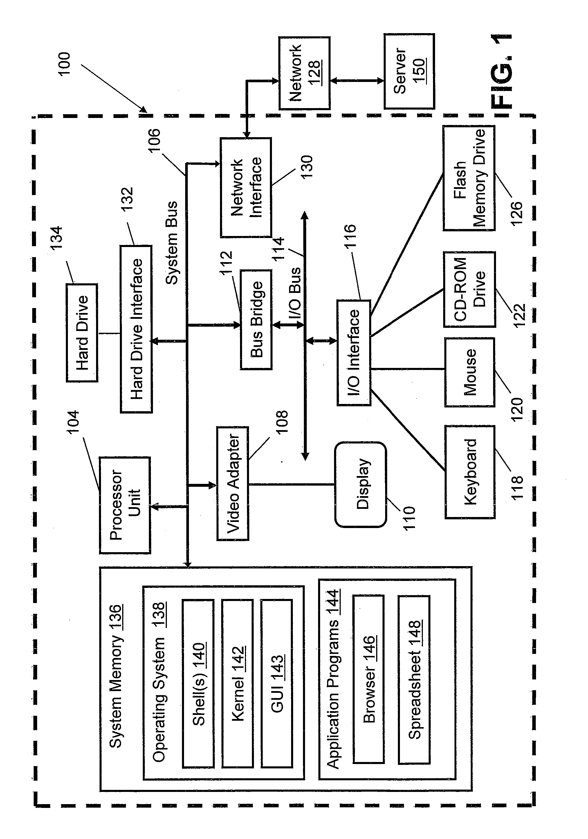 Method and System for Efficiently Adjusting a Timeline in a Time Window
