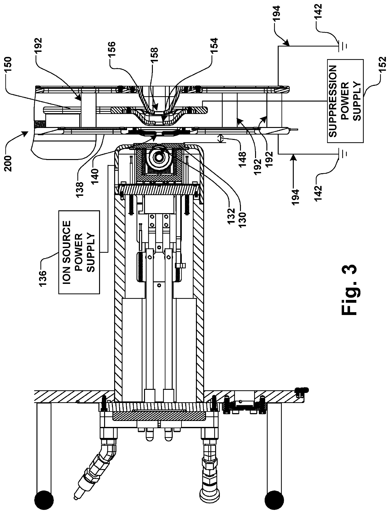 Tetrode extraction apparatus for ion source