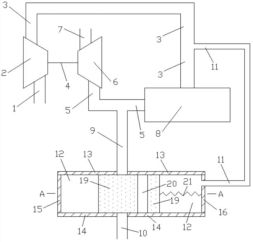 Adjustment system with post-pressure of air compressor as control pressure