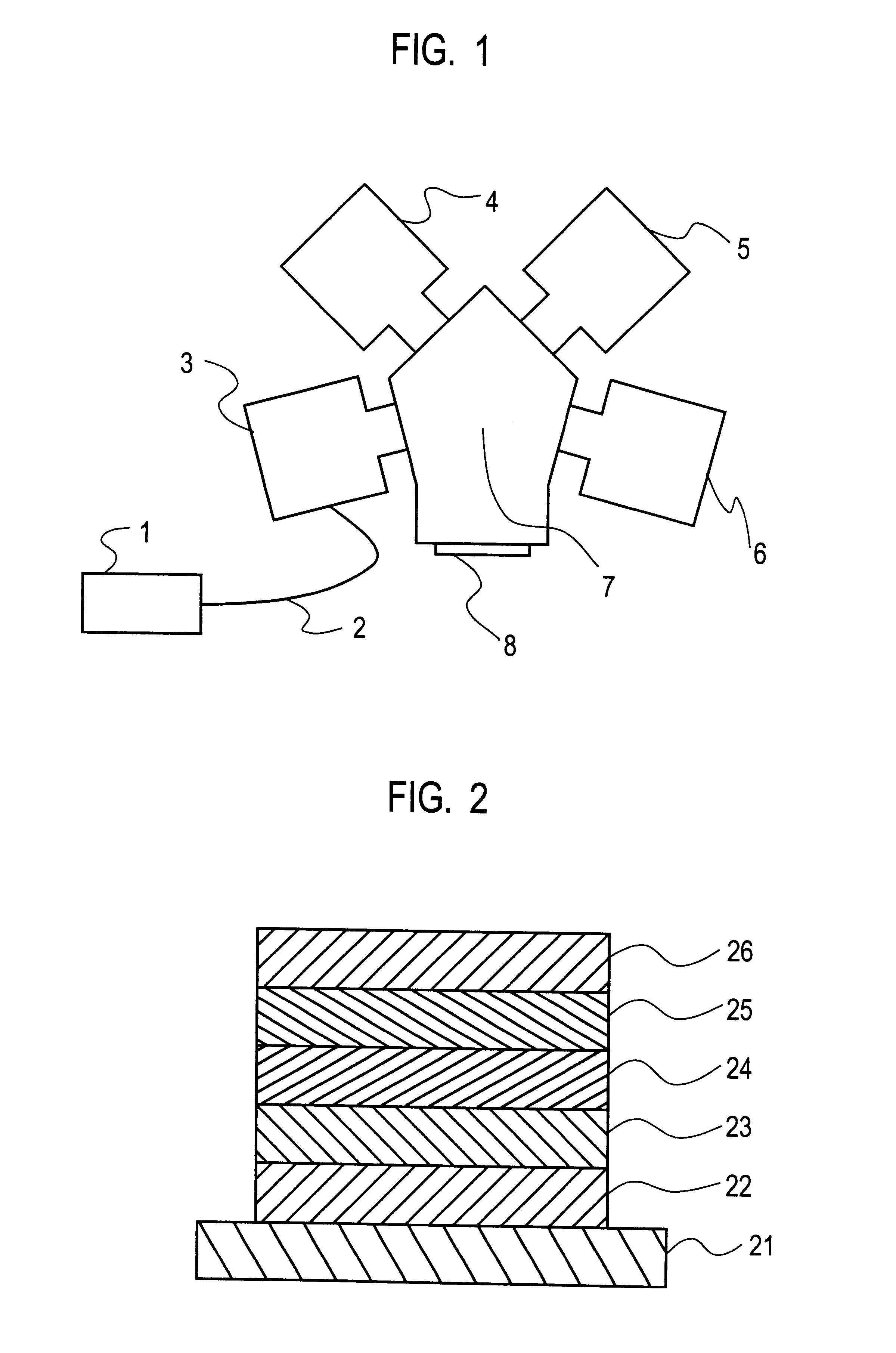 Process for the production of an organic electroluminescent device