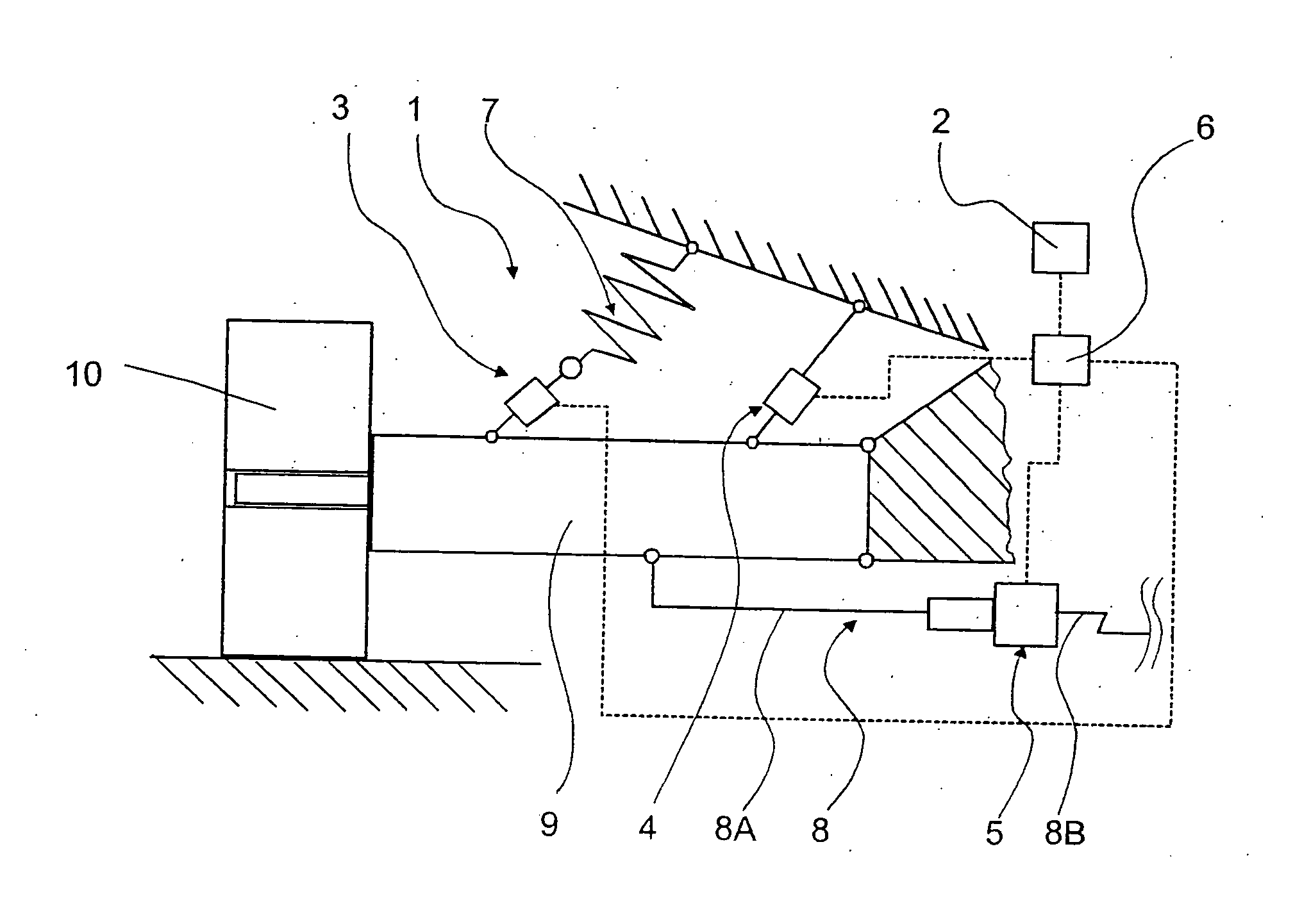 Process For Controlling And Regulating An Active Chasis System