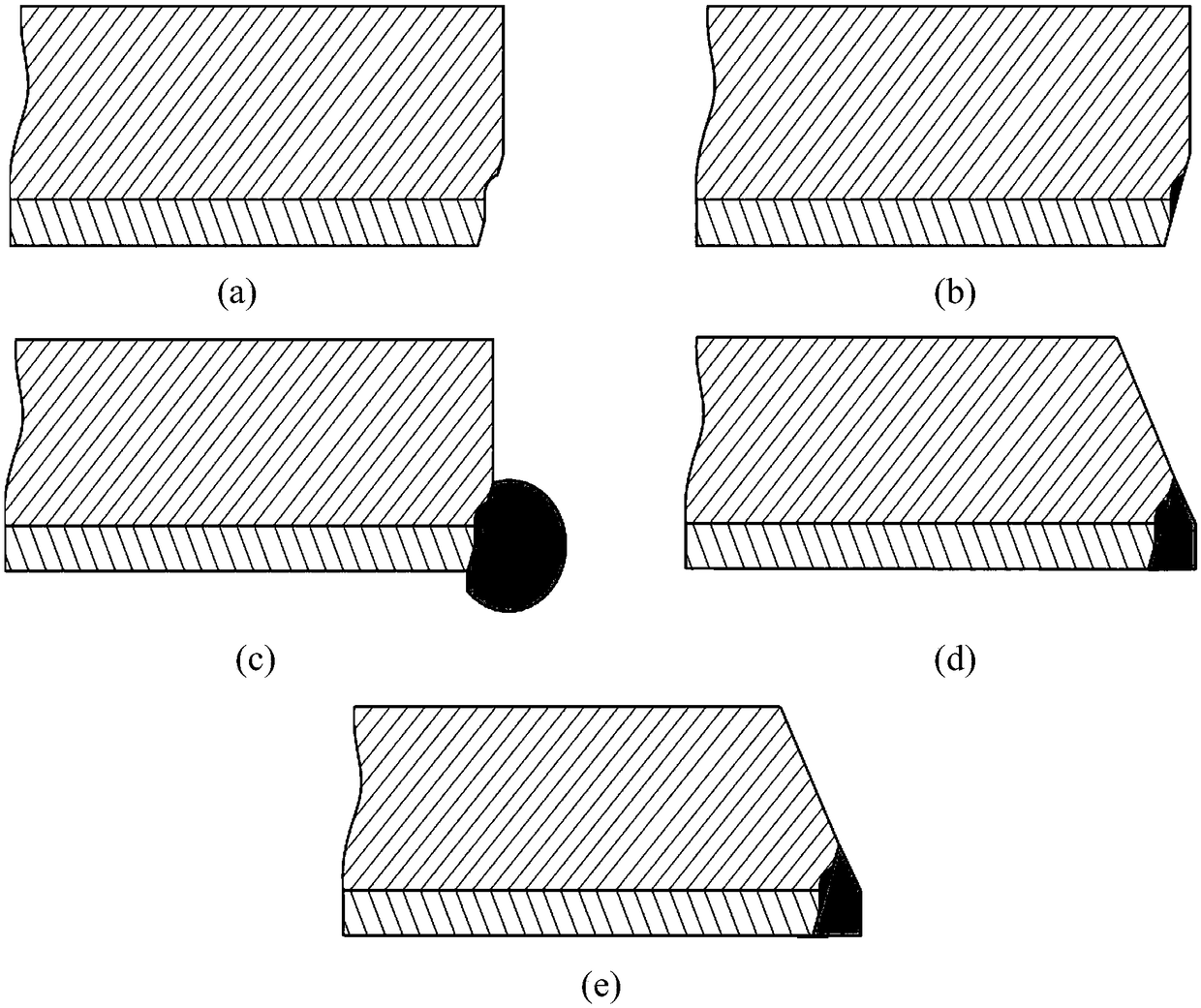 Manufacturing method of bimetal composite pipe end treatment structure