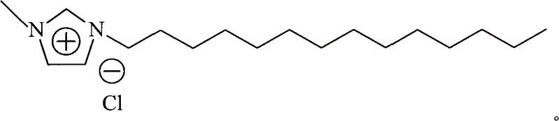 Application of 1-myristyl-3-methylimidazolium chloride ionic liquid serving as steel corrosion inhibitor