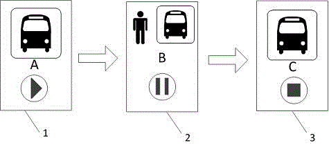 Vehicle usage charging scheme based on internet of vehicles