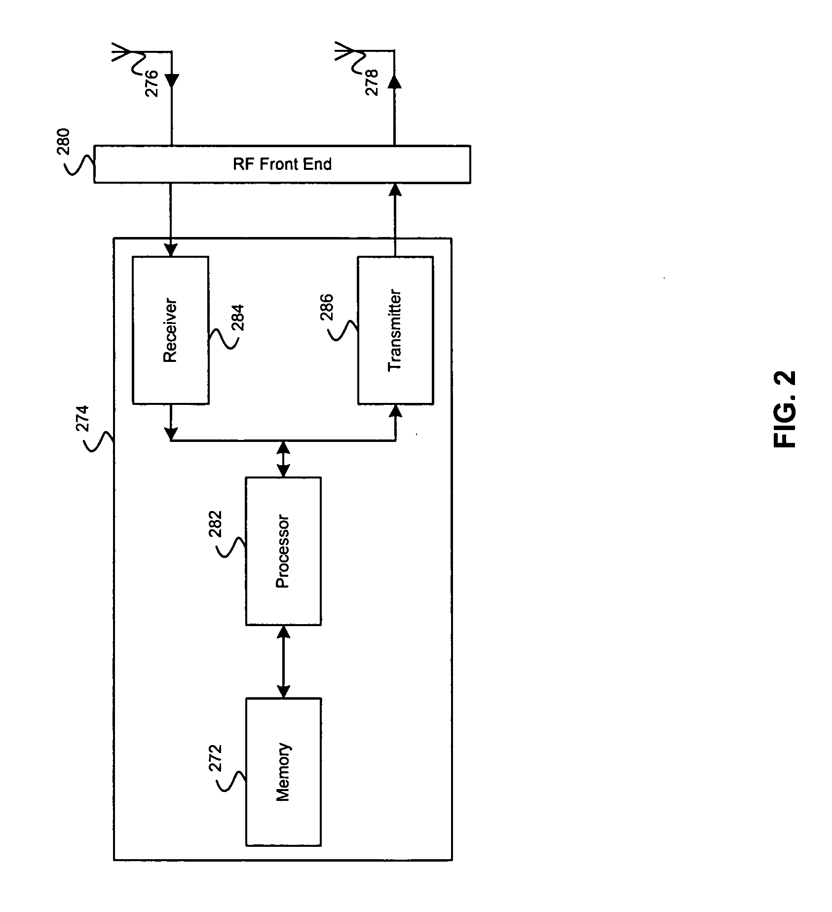 Method and system for a variable spreading factor Walsh Hadamard transform engine
