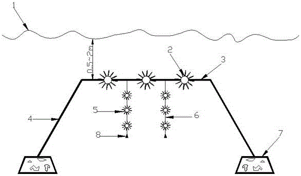 Alga increment raft frame