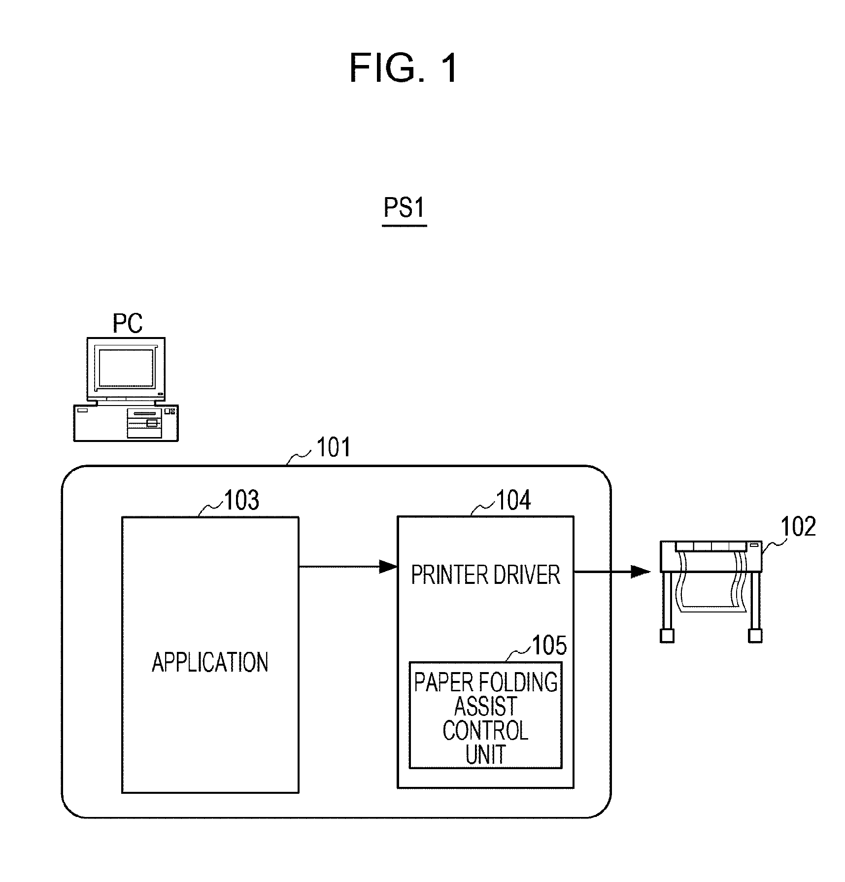 Print control apparatus and method for printing