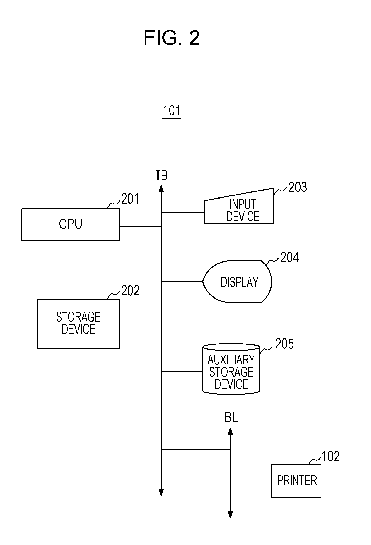 Print control apparatus and method for printing