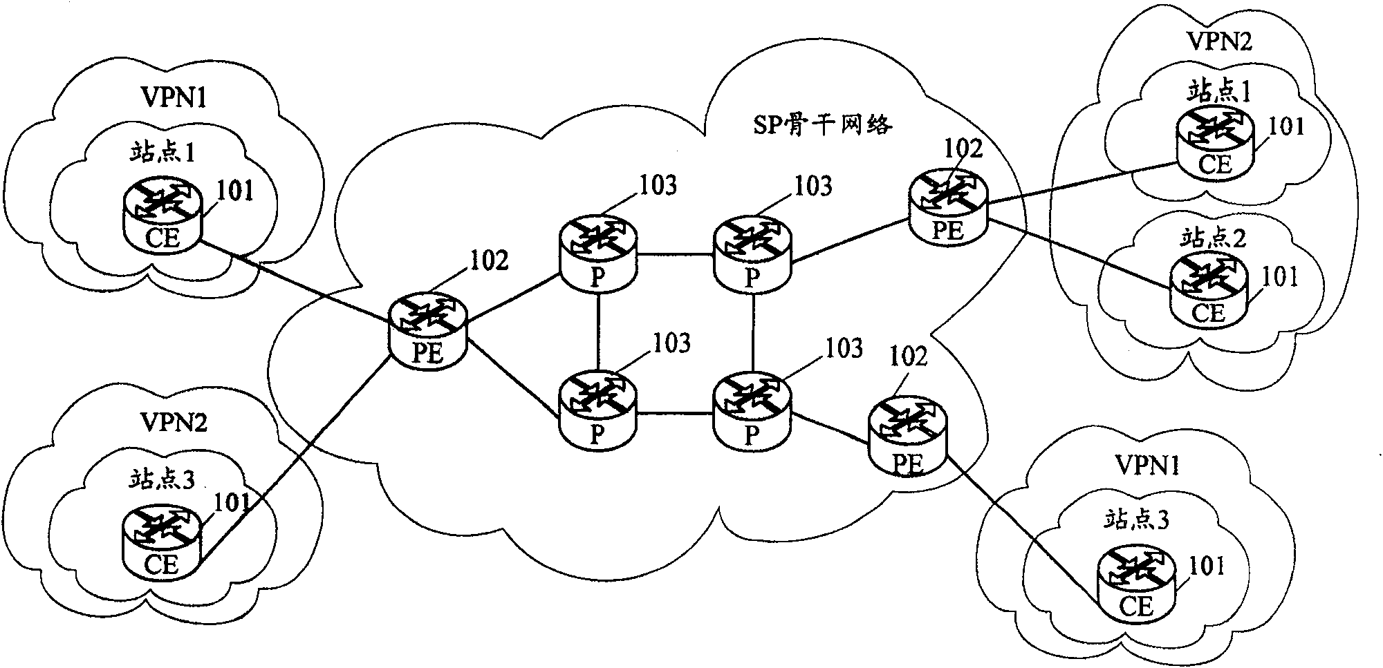 Packet forwarding method and border router of autonomous system