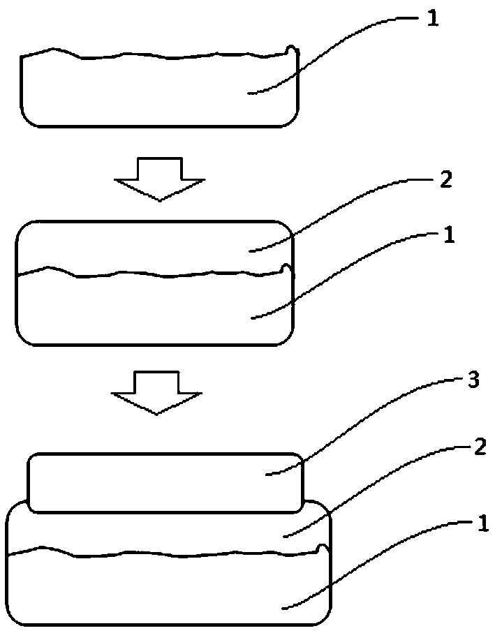 A method for zinc alloy anodic oxidation