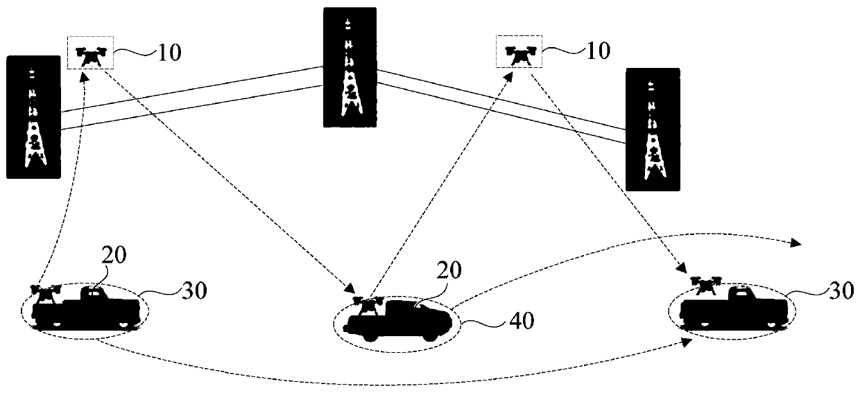 Unmanned aerial vehicle inspection system and inspection method