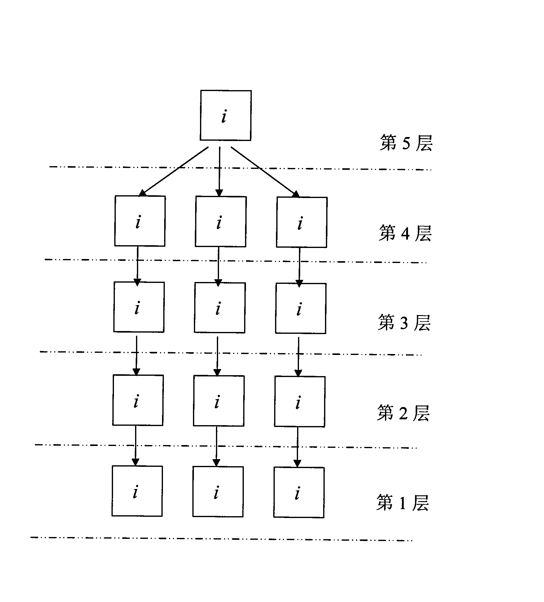 Image retrieval and filter apparatus based on image wavelet feature and method thereof