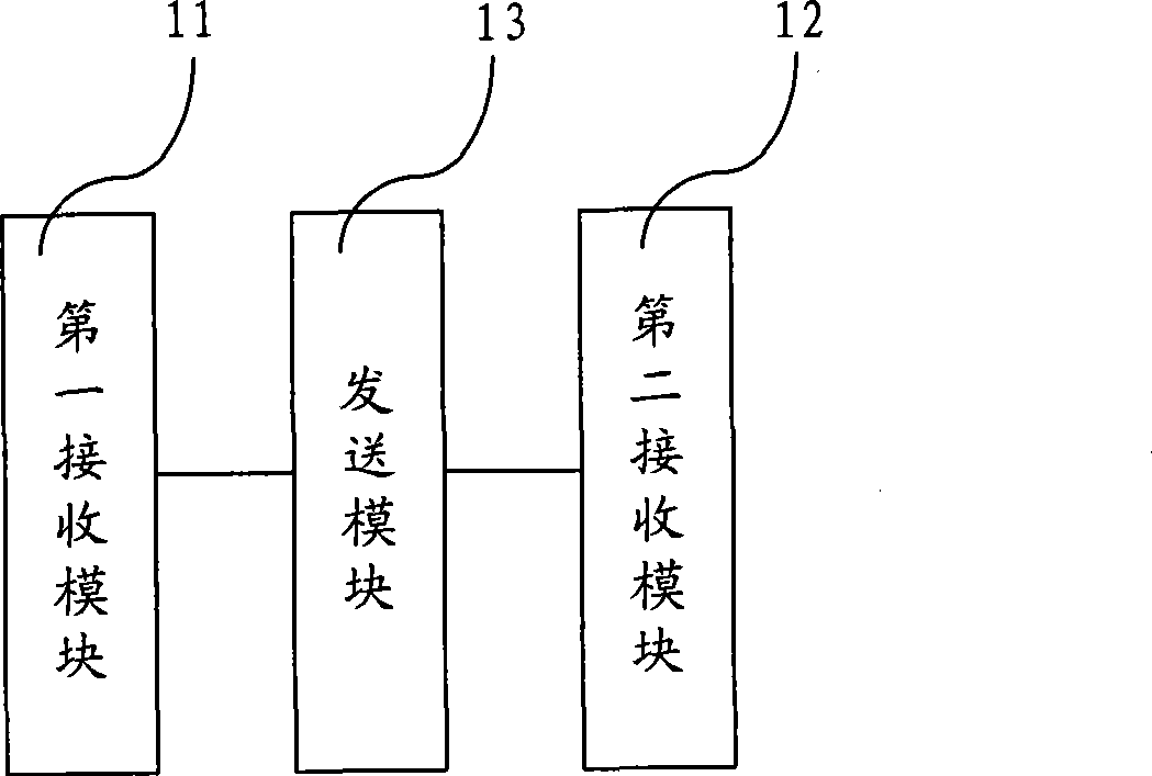 Protection switching method, apparatus and system